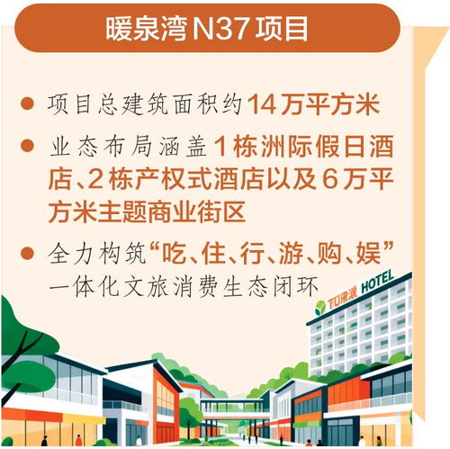 投資13億，太原不夜城主體竣工 規模媲美西安1.5倍，數字文化創意引領文旅新未來